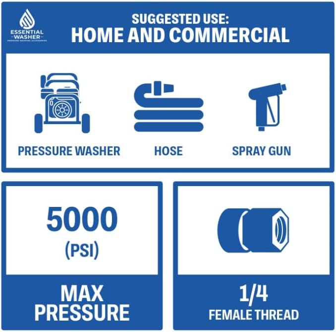 Essential Washer Stainless Steel ¼” Quick Connect Female NPT | Pressure Washer Quick Connect Fittings | 5000 PSI | Set Of 2