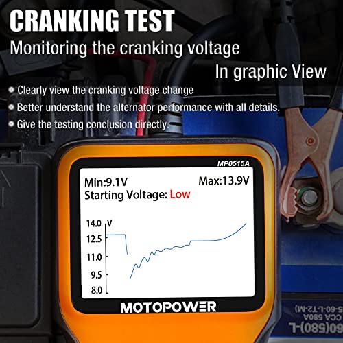 MOTOPOWER MP0515A 12V Car Battery Load Tester with MP00205B 12V 1000mA Battery Charger Maintainer