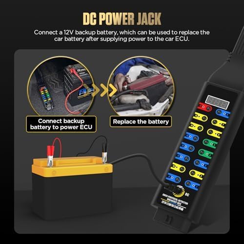 OBD2 Breakout Box, with Voltage Display, LED Indicator & Jumper Automotive OBDII Protocol Detector for Communication/Power/Ground Detection, Works with Scanner/Multimeter/Oscilloscope, 16-Pin CAN