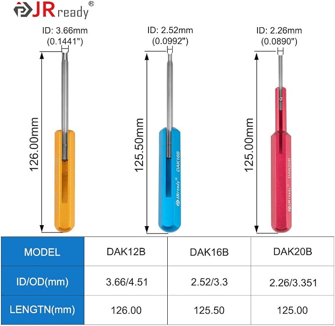 JRready ST5142 Removal and Installing Tool Kit:DRK12B+DRK16B+DRK20B+DAK12B+DAK16B+DAK20B Removal and Installing Tool Kit for MIL-C-81969 Series and Some of Non-MIL Round Contacts