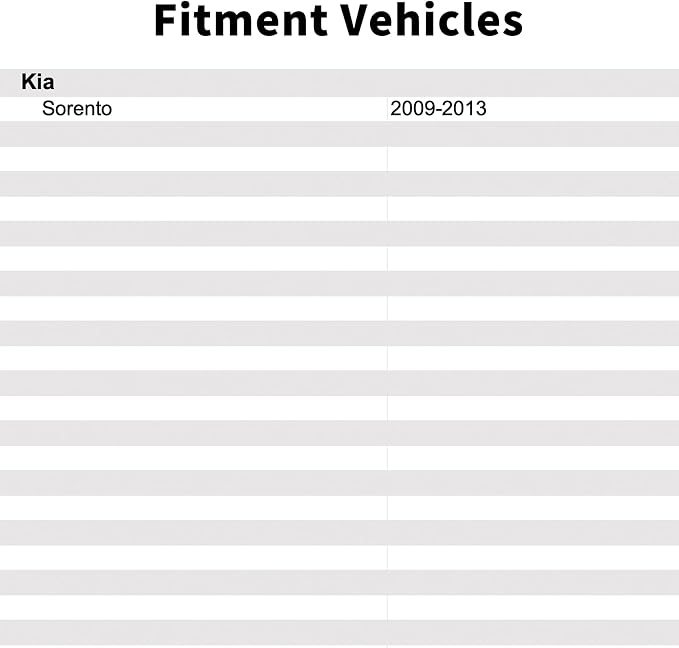 957602P202 Park Assist PAS Camera Compatible with Kia Sorento | 2009, 2010, 2011, 2012, 2013