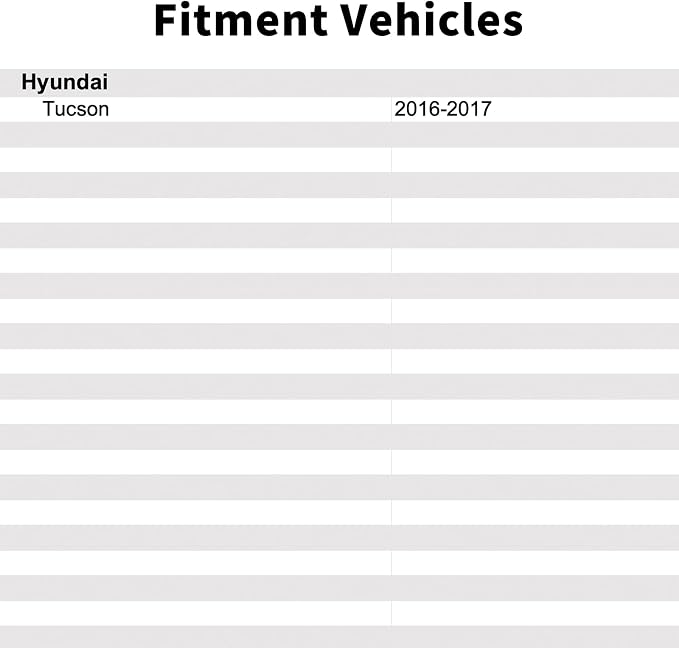 95760D3001 Park Assist PAS Camera Compatible with Hyundai Tucson | 2016-2017