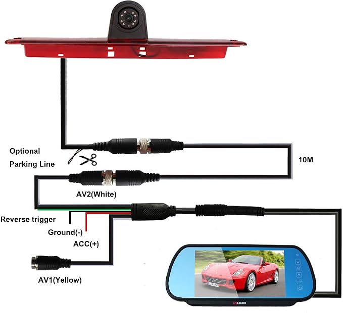 Sprinter Brake Light Backup Camera System Compatible for Transporter Sprinter W906 2007-2018/Crafter Truck Vans 2007-2016 (with 7 inch Monitor)