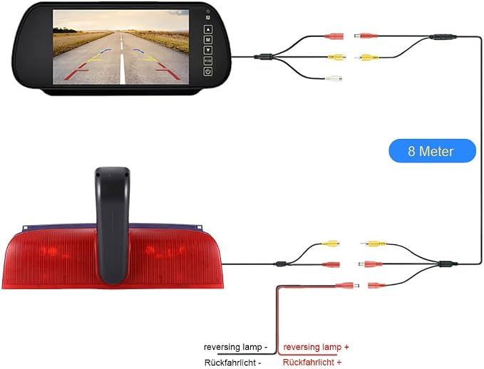 HD Transporter Caravan Van Brake Light Roof Rear View Reversing Backup Camera with Angle Adjustable Compatible with Ford Transit Connect 2/XL Cargo Titanium Passenger Wagon SUV MPV + 7 Inch Rear View