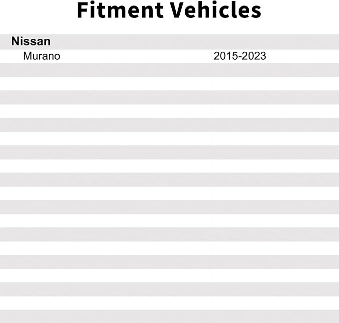 284F14BA0A Park Assist PAS Camera Compatible with Nissan Murano 2015 2016 2017 2018 2019 2020 2021 2022 2023.