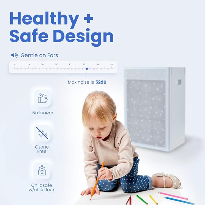 Smart Air (aka Smart Health) SA600 Air Purifier for Home & Office – Cleans 1200 ft²/30 Mins,24-53 dB,Dual-Inlet, With 2 True H13 HEPA & Activated Carbon VOC Filters for Allergies, Pets, Smoke & Odors
