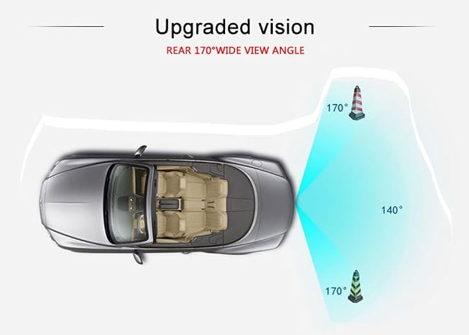 Backup Camera for Benz