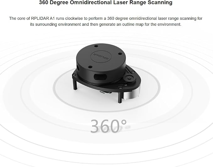 SLAMTEC RPLIDAR A1M8-360 Degree Laser Radar (LIDAR) for Robot Navigation, SLAM, and 2D Mapping - 12m Range, 5.5Hz Scan Frequency