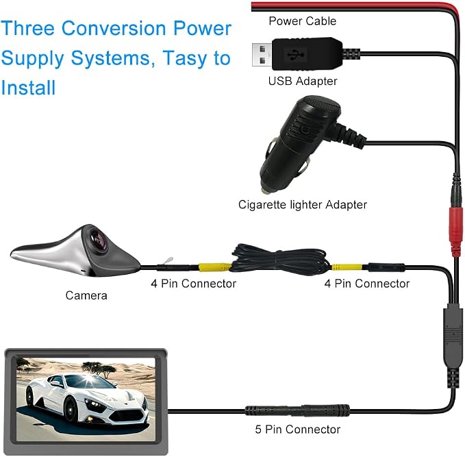 Side View Camera 5 inch HD Surveillance System, IP68 Waterproof Blind spot Camera with HD LCD Screen Parking Assistance System, Silver