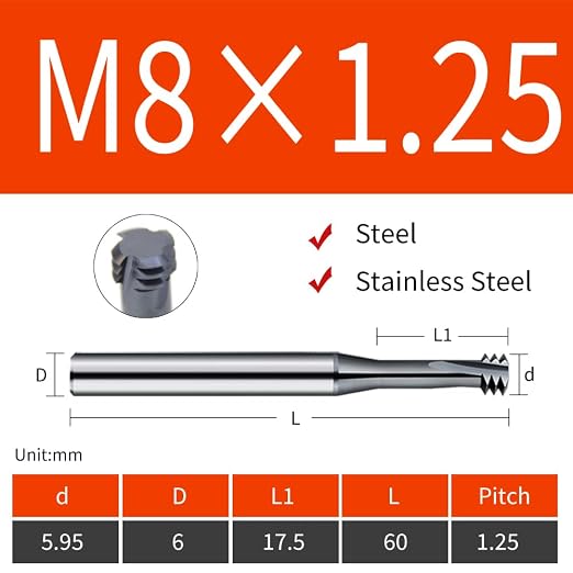 CNC Metric Thread Mill Cutter for Stainless Steel 60 Degrees 5pcs M8×1.25