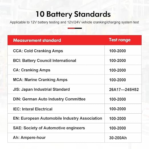 UNI-T UT673A Car Battery Tester - Advanced Conductance Technology, Tests 12V/24V Systems (CCA 40-2000A, 3-250Ah), Battery Health/Life/Charge & Starting System Diagnostics, quickly detect common faults