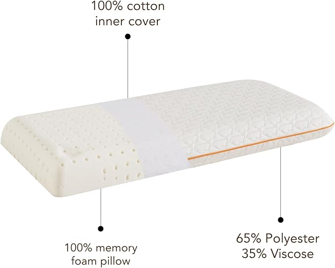 Kids Memory Foam Pillow for Sleeping, Breathable and Soft Pillows for Toddler, Boy, Girl, Small, 26x13x2.36 inches, White