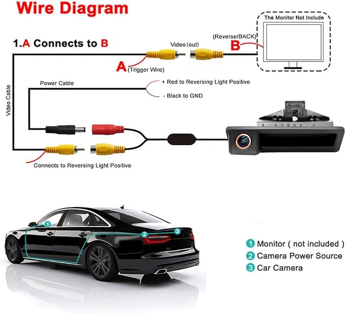 Vehicle Backup Camera CCD with Dynamic Trajectory Moving Guide Parking Line for BMW E88 E82 E84 E90 E91 E92 E93 3 5 Series X5 6 Car Rear View Reverse Fisheye Lens Trunk Handle Camera