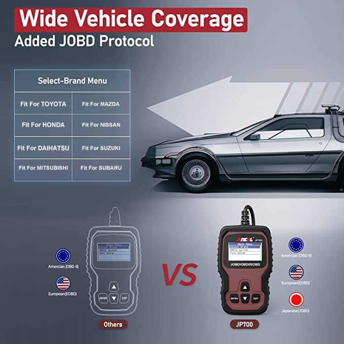 ANCEL JP700 JOBD OBD2 Japanese Car Scanner, JDM Automotive Code Reader Check Engine Light OBDII Diagnostic Scan Tool Fits for Toyota Nissan Honda Mazda Subaru Vehicle Diagnosis
