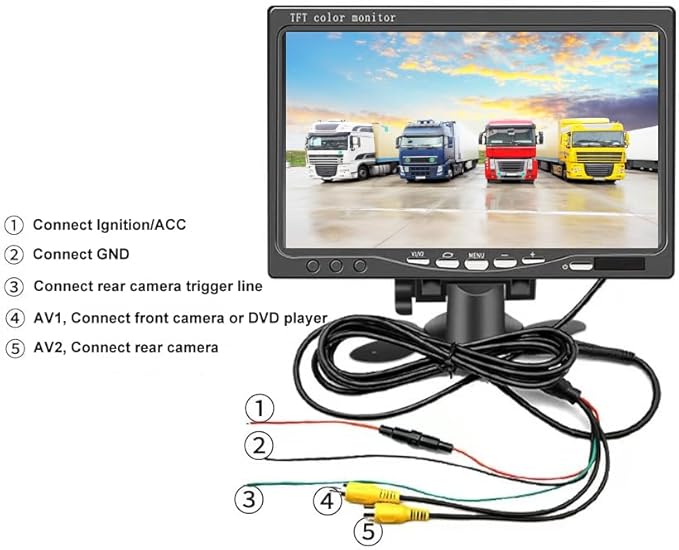 HD 7 Inch IPS Color LCD Screen Backup Camera Monitor, TFT Display, V1/V2 Two Video, for Rear View Reverse Cameras, DVD for Car/Truck/Bus/Van All 12 to 24V Vehicles, 1024x600 Pixels