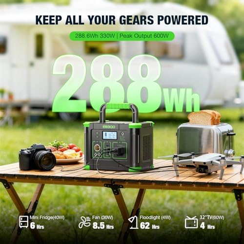 GRECELL 300W Portable Power Station 288Wh Solar Generator with USBC PD 60W, 110V Outlet Perfect for Camping, Outdoor Trips, Home Backup & Travel