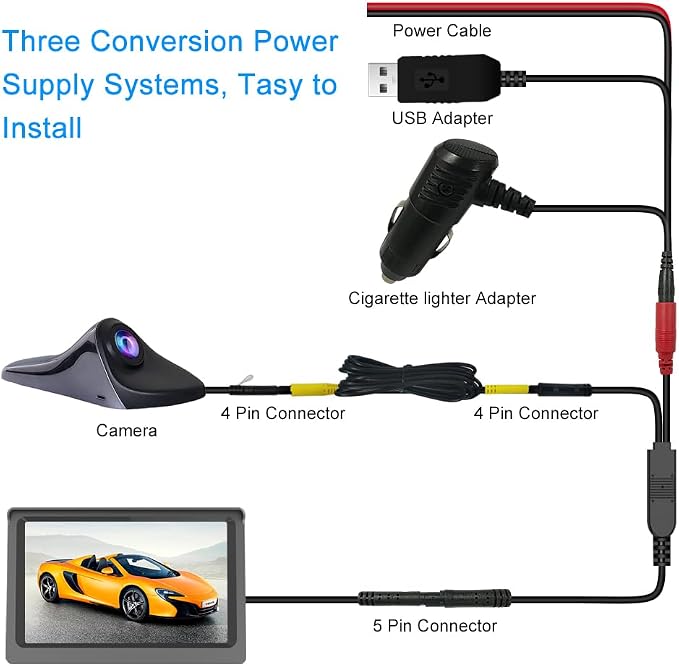 Side View Camera 5 inch HD Surveillance System, IP68 Waterproof Blind spot Camera with HD LCD Screen Parking Assistance System, Black