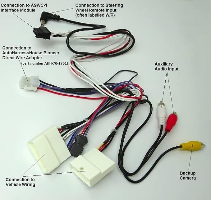 Headunit Installation Adapter Compatible with 2013-2018 Toyota and Subaru Vehicles with OEM Navigation(Retains Backup Camera) – AutoHarnessHouse.com