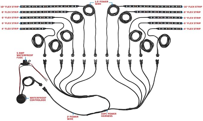 LEDGlow 10pc Advanced Million Color LED Motorcycle Accent Underlow Light Kit - 15 Solid Colors - 6 Patterns - Multi-Color Flexible Strips - Includes Waterproof Control Box & 2 Wireless Remotes