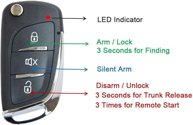 BANVIE Car Alarm System with Remote Start and Smart Push Start Button