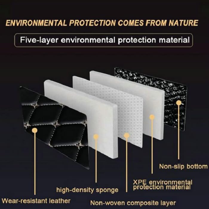 Customized personalized car floor mats, all-weather luxury car floor mats, waterproof and anti slip leather car floor mat lining, 95% customized car, truck, and SUV floor mats (Red Double Pinyin)