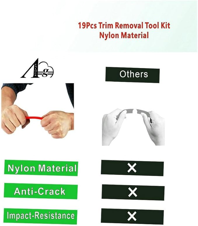 19Pcs Trim Removal Tool Set, Car Panel Door Audio Trim Removal Tool Kit for Automotive Auto Clip Pliers Fastener Remover Nylon Tool Set Vehicle Dash Radio Audio Installer with Storage Bag AUTR19NRD