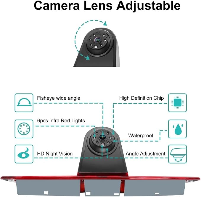 Vehicle Backup Camera for Mercedes Benz Sprinter, VW Crafter Vans 2007-2019, Roof Mount 3rd Brake Light, 170° Night Vision, 12V Reversing Camera with RCA Connector