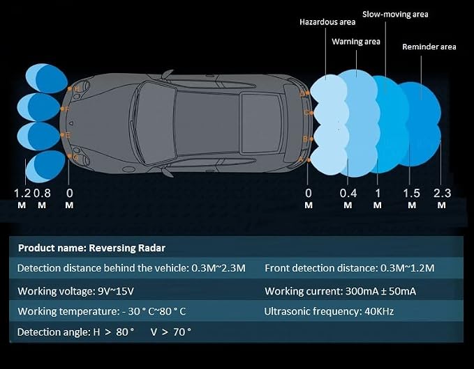 Dual Core Parking 6 Sensors Rear Front View LCD Display Reverse Backup Radar New Adjustment Car LCD Dual-Display Dual-Core 6 Probe Reversing Backup Radar Dual Core Parking