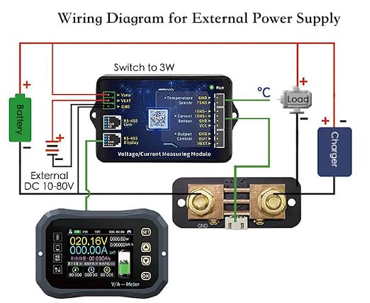 600A Bluetooth Battery Monitor, Wireless Voltage Current Meter with Smart Shunt 0-120V + 2.4'' HD Display, Support APP Control Coulometer for 12V RV Boat Golf Cart Battery (KG-160F)