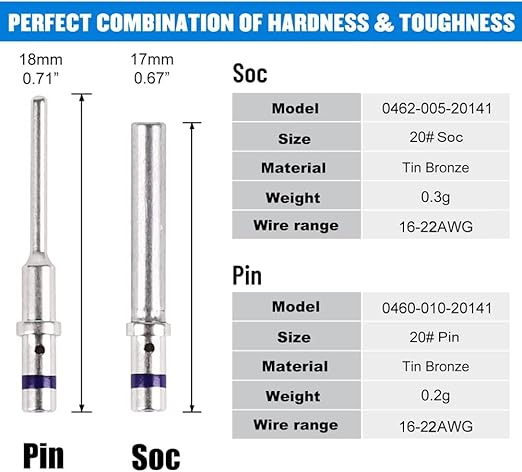 JRready ST6295 Deutsch Solid Contact, Deutsch Solid Pin Size 20, Closed Barrel Contacts Kit, Solid Contacts for DTM Connectors,16-22AWG,7.5A,Purple Stripe,50 Pairs