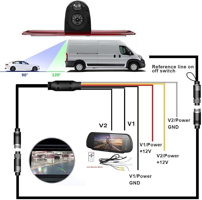 Sprinter Van Brake Light Backup Dual Lens Camera Compatible with Dodge Benz Sprinter W906 /V W Crafter Vans