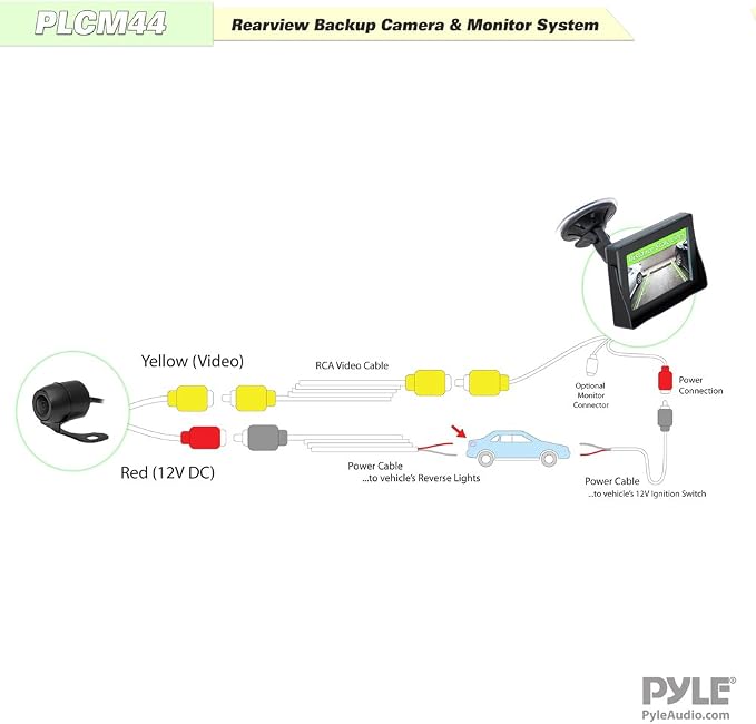 Pyle Backup Car Camera Rear View Screen Monitor System - Parking & Reverse Safety Distance Scale Lines, Waterproof, Night Vision, 170° View Angle, 4.3" LCD Video Color Display for Vehicles - (PLCM44)
