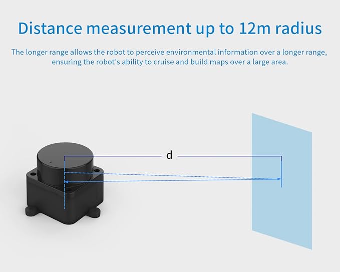 DTOF LiDAR Time-of-Flight Lidar STL-19P, 360 Degree Omni-Directional Laser Scanning, Anti-Glare 60000Lux, 5000Hz ranging Frequency, 12m Radius ranging, Support ROS/ROS2