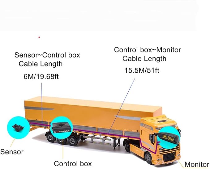 Parktronic 4 Parking Sensor Kit Backup Radar System 24V Distance Detection LCD Sound Warning for Truck Trailer Pickups RV Lorry Van