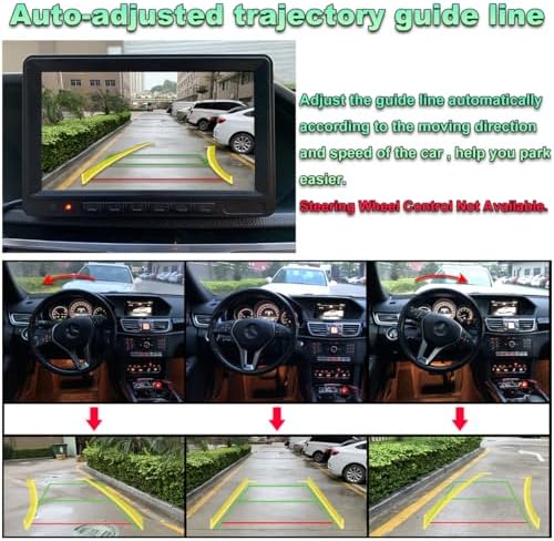 GreenYi AHD Monitor Camera Set, 800x480 HD TFT Monitor + Universal AHD 1080P Rear Licnese Plate Camera