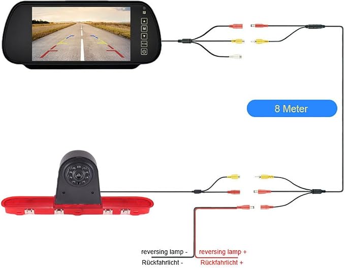 1280 * 720 Pixel Third Roof Brake Lamp Car Backup Camera Replacement for Toyota Proace Citroen Jumpy Kasten Spacetourer Peugeot Expert Kasten Traveller Bus Waterproof Night Vision Reverse+7" Mirror