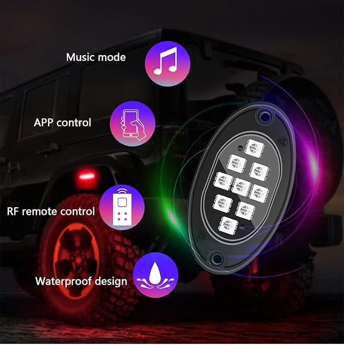 20 Pods Led Rock Lights for Trucks, RGB LED High Brightness Multifunction Neon Underglow Kit Waterproof Car Light with APP/RF Control, Rock Lights for Pickup Off Road RZR SUV ATV UTV