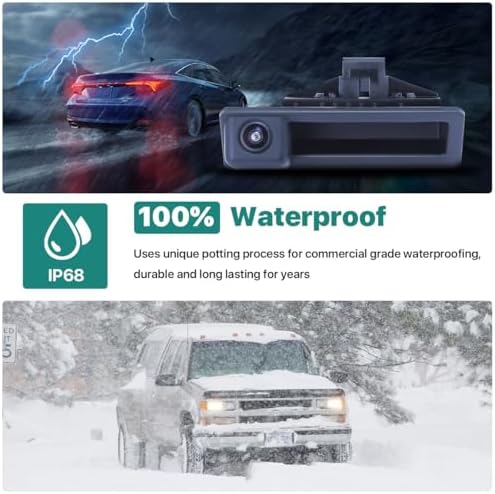 GreenYi Car AHD Monitor Camera Set, 800x480 HD TFT Monitor + 720P Backup Camera for BMW