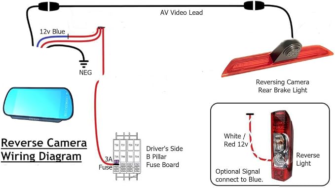 Compatible for Ford Transit 150 2015-2020, Transit 250 2015-2020, Transit 350/350 HD 2015-2020 Brake Light Backup Camera with 7 inch Clip-on Mirror Monitor (Transit Van)