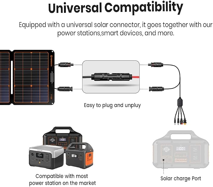 FlexSolar 120W Portable ETFE Solar Panels for Power Station Generators 20.9V Foldable Solar Cell Monocrystalline Chargers with Kickstand P68 Waterproof Power Outage Emergency for Camping Van RV