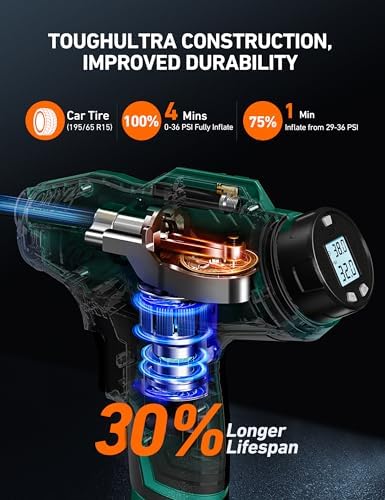 AstroAI Cordless Tire Inflator and AC to DC Converter 10A/120W/7.78FT/110V to12V Converter