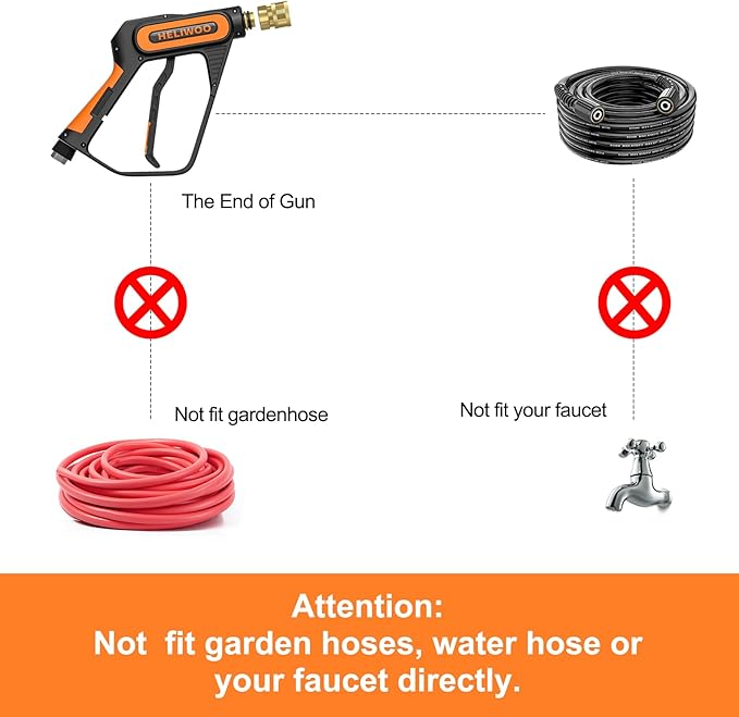 Pressure Washer Gun Wand with 3/8" Swivel Plug & M22-14/15mm Fitting & 5 Nozzle Tips, Power Washer Gun for Foam Cannon Car Wash, 5000PSI 40 Inch