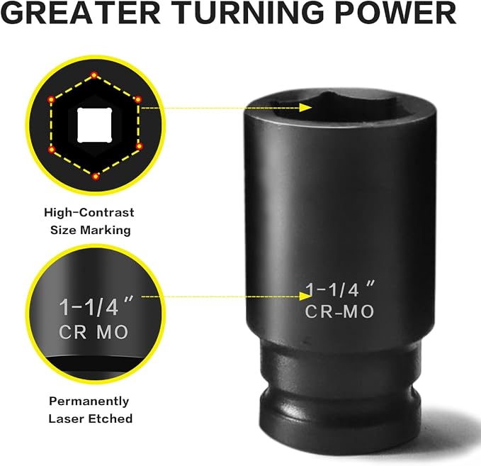 TONYNOL 3/4 Inch Drive Deep Impact Socket Set,6-Point,SAE(1"to 1-1/2"),8 Pcs,Cr-Mo.Heavy Duty Impact Socket Set.