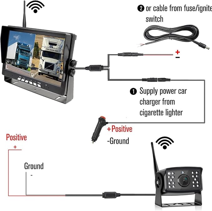 Vehicle 720P Digital Wireless Backup Camera System 7inch AHD IPS Monitor 1024X600 DVR Loop Recording+ 2pcs IP69K Waterproof IR Wireless Reversing Camera Dash Camera for Car Truck Bus RV Trailer