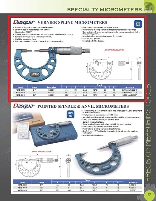 HHIP 4710-2305 0-1" Spline Micrometer