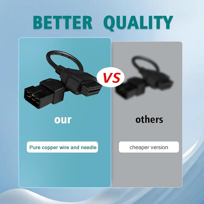OBD2 Adapter Cable for HITACHI 24V Diesel Vehicles 6 Pin OBD2 16Pin to OBD1 6Pin OBDII Car Diagnostic Connector Compatible with OBD II Diagnostic Scanner