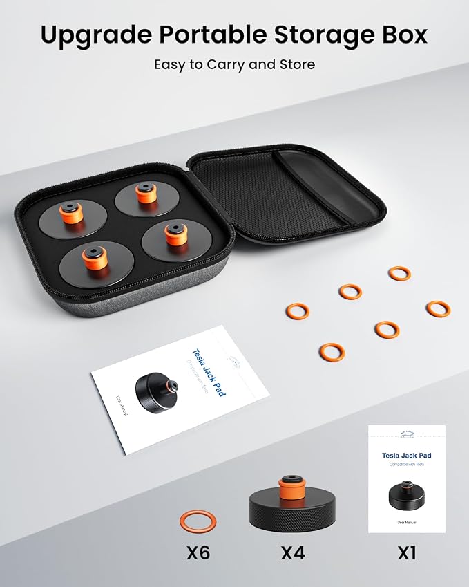 REEVAA Lifting Jack Pad for Tesla Model Y (New Y Juniper)/3/S/X 2013-2026, Odorless and Long Lasting TPU Material, Protect Battery and Chassis, Must-Have Tesla Accessories, 4 Pucks
