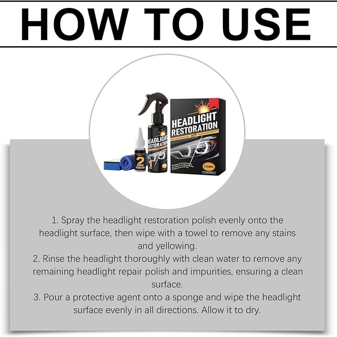 Anti-Yellowing and Oxidation Headlight Restoration Kit, Automotive Headlamp Restoration Fluid Kit, No Power Tools Needed Spray & Wipe, Long-Lasting Protection for 2-3 Vehicles (1 Set)