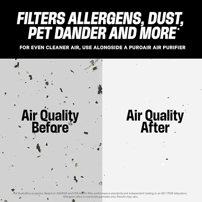 PuroAir MegaFilter - 14x30x1 Air Filter MERV 13 Activated CarbonTech Defense - Heavy Duty 3 Layer Furnace Filters Allergens, Pollen, Dust, Pet Dander, Smoke, Odors - HVAC Air Filter 14x30x1 (2-Pack)