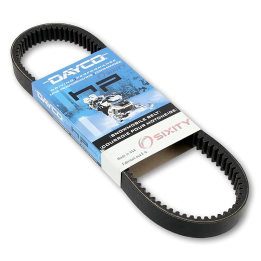 Dayco HP Drive Belt for Polaris XLT 1993-1997 | Engineered for OE-quality power transfer and dependable ATV/UTV performance, with a durable build for long service life.
